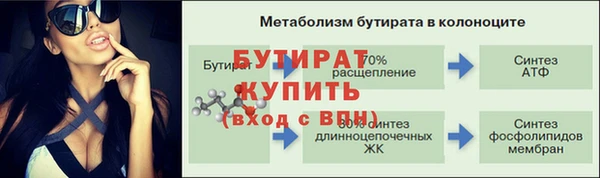 бошки Нягань